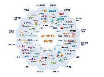 5G时代下新媒体发展 通讯技术研发的推动与革新