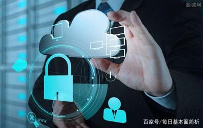 网络技术赋能，网络安全行业在国家强力支持下迎来黄金发展期