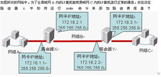 网络技术演进与通讯研发 从ZOL看行业趋势与未来展望