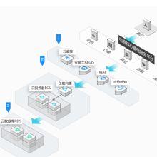 内蒙古蔚蓝网络科技有限责任公司 深耕通讯技术研发，赋能边疆数字化转型