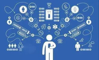 英雄召集令 2019武汉网络安全技能大赛即将开启，通讯技术研发领域的新挑战